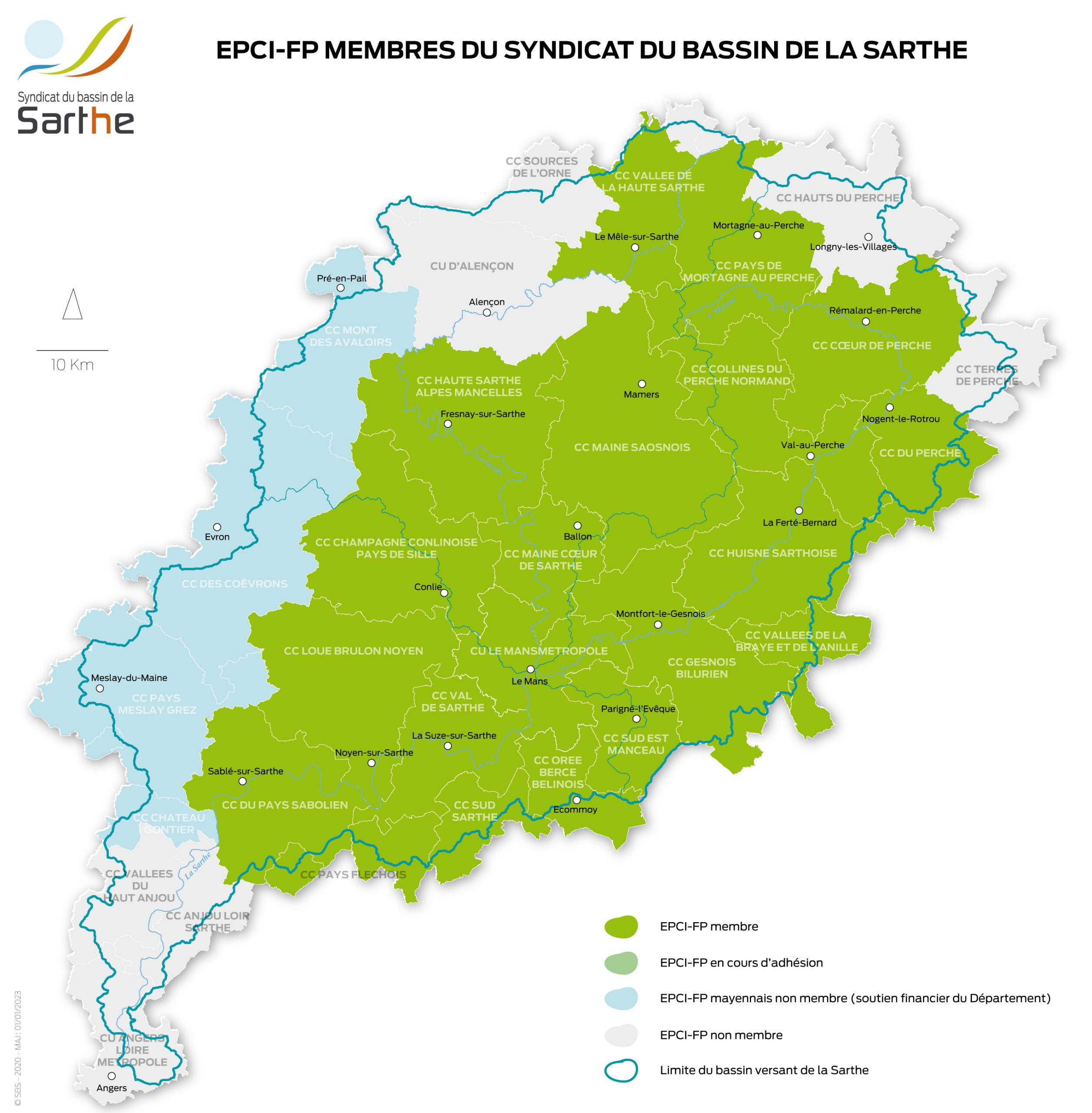 Membres du SBS